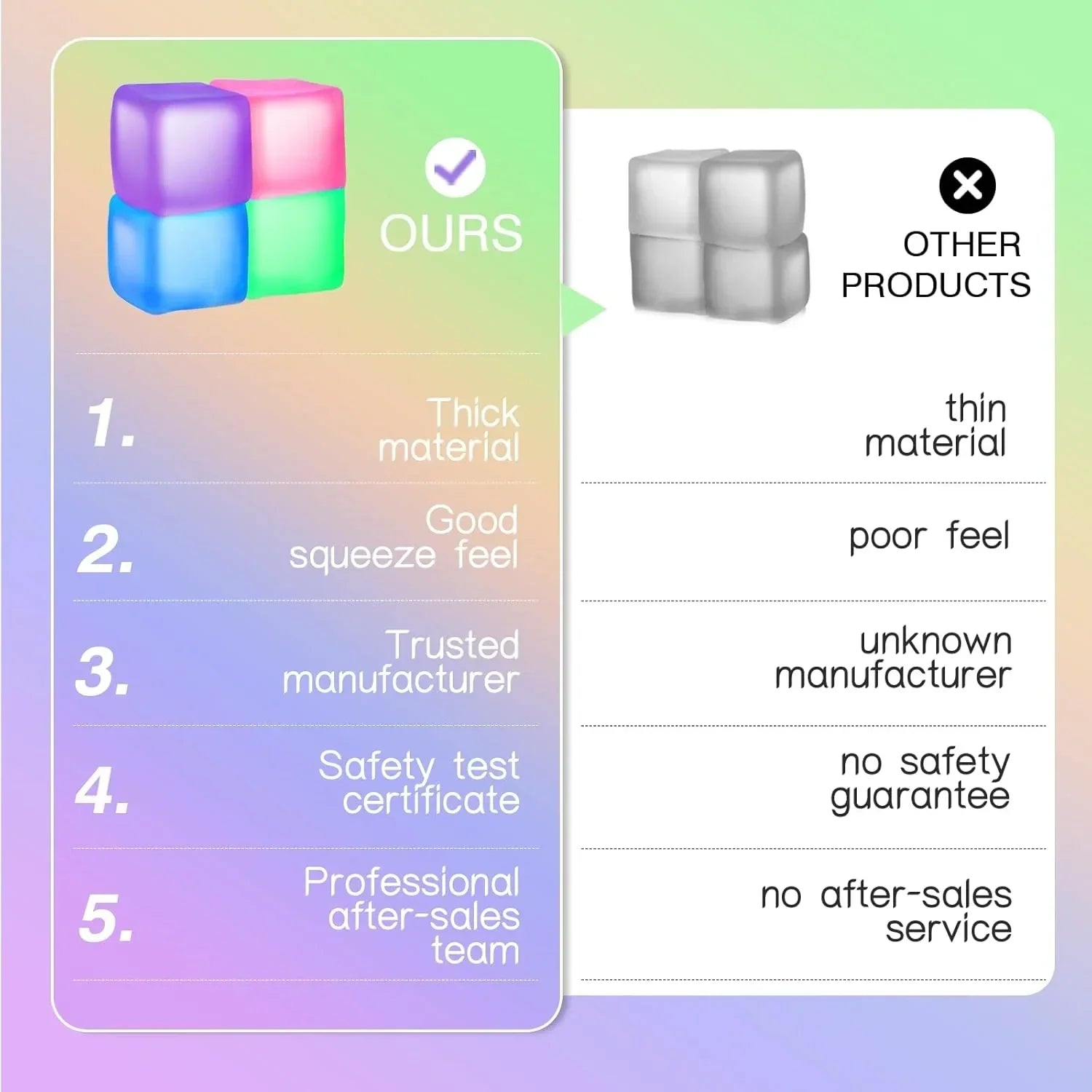 Fidget Toy Stress Cube 4 Pack, Cube Squishies Anxiety Stress Relief with Thick Substance,Fidgets for Classroom,Stress Balls for Adults Kids Children Teens