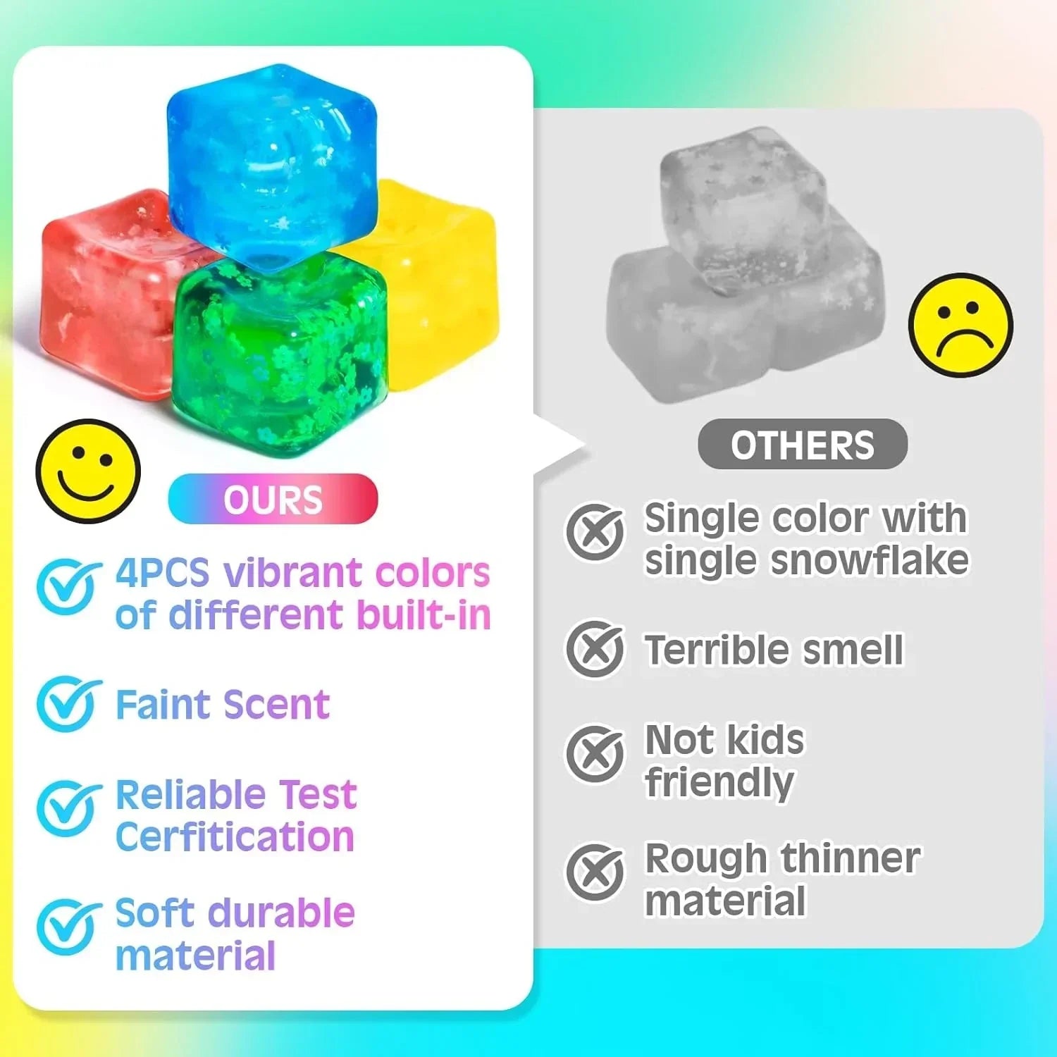 4 Pack Fidget Toy Stress Cube, Slow Rise Stress Balls Ice Cube,Mellow and Chill,Square Squishy Balls for Anxiety Relief,Cube Squishy,Prize Box Toys for Kids Classroom Birthday Gifts Party Favors