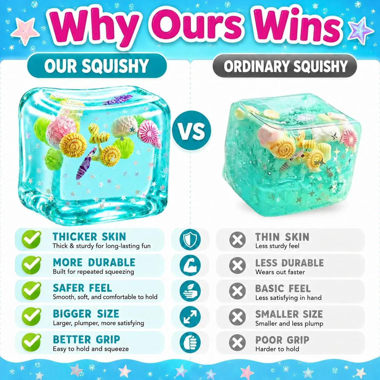 Large Squishy Ice Cube Stress Ball - Slow Rising Maltose Texture Jelly Fidget Toys with Star Glitter - Sensory Squeeze Toy for Anxiety Relief - Desk Gifts for Kids & Adults