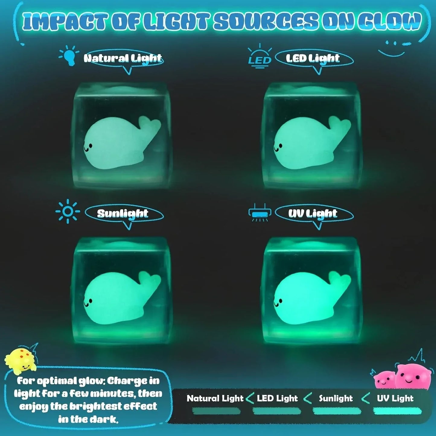 Squishy Fidget Toys Stress Cube, 3 Pack Mini Glow in The Dark Ice Cube, High Density Malt Sugar Filled Squeeze Square for Kids Adults, Quiet Fidgets for Classroom Student, Anxiety Relief Item