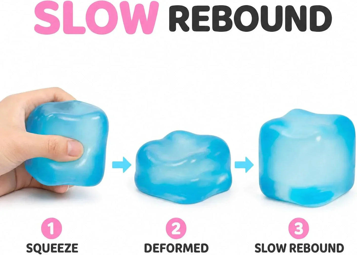 Nice Stress Cube, Squishy Fidget Toy Cubes, Slow Rising Squeeze Cube Balls, Non-Sticky Desk Toy for Relaxation & Focus for Adults, Blue